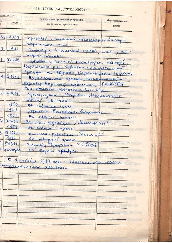 Картка персанальнага ўліку Сябра Саюза пісьменнікаў СССР. Старонка 3. Працоўная дзейнасць.